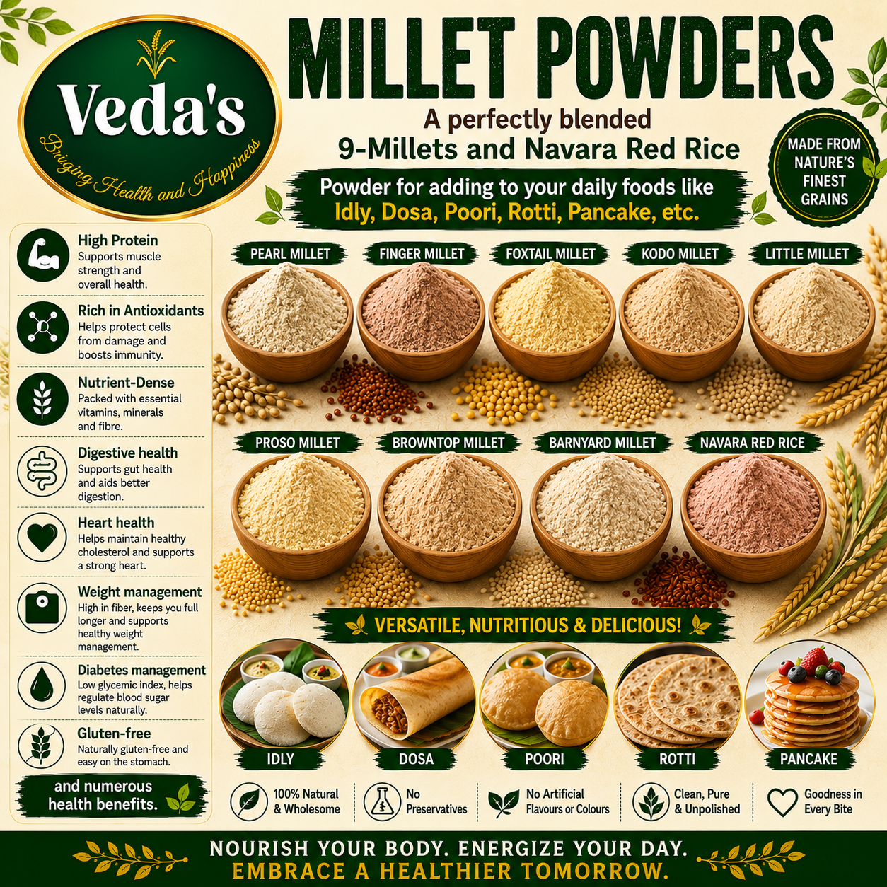 Multi-Millet Powder Blend
