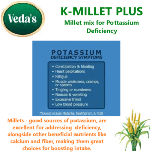 K-Millet Plus